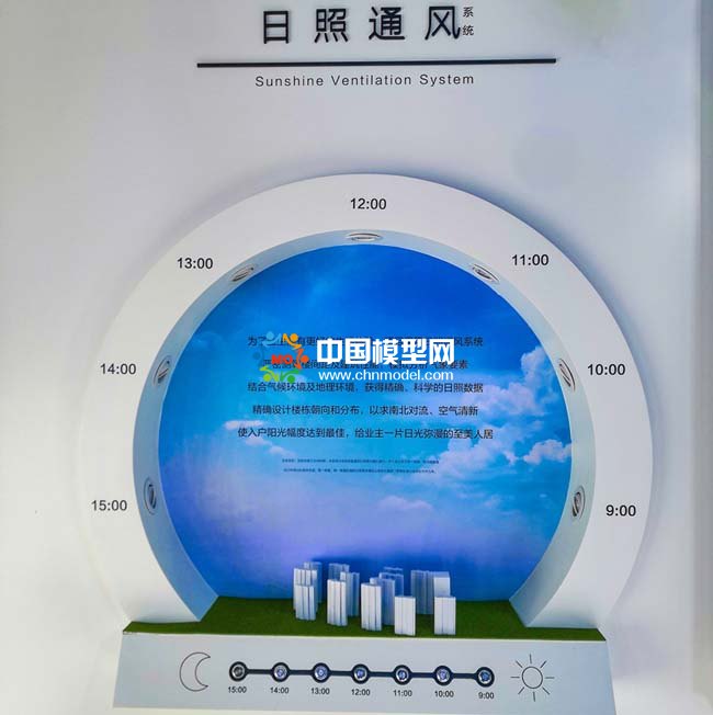 日照通風(fēng)系統(tǒng)沙盤模型彌漫的至美人居
