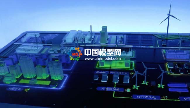 虛擬電廠協(xié)同運(yùn)控平臺(tái)沙盤模型