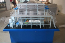 紡織設備模型，紡織機模型