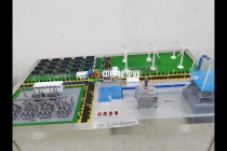 新能源、電力、石油、化工、煤礦仿真演示教學(xué)展覽模型產(chǎn)品目錄