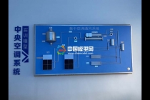 中央空調系統(tǒng)實訓模型