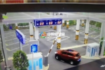 智慧停車沙盤(pán)模型主要實(shí)現(xiàn)功能分析